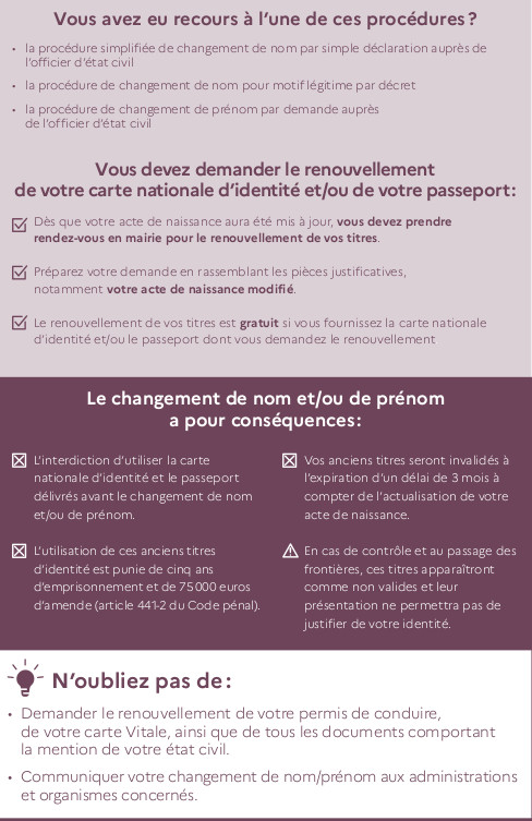 Invalidation_titres_identité_V4_WEB 2